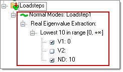 normal_modes