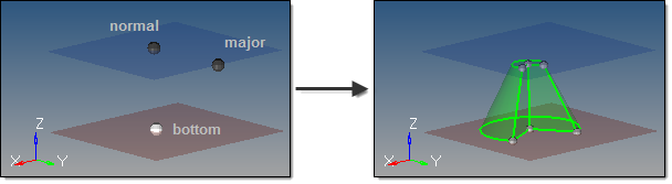 solids_conepartial_example