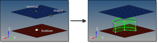 solids_cylinderpartial_example