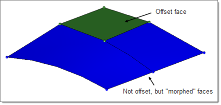 surface_edit_offset_continuous_noseparators