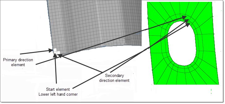 adjacency_renumber