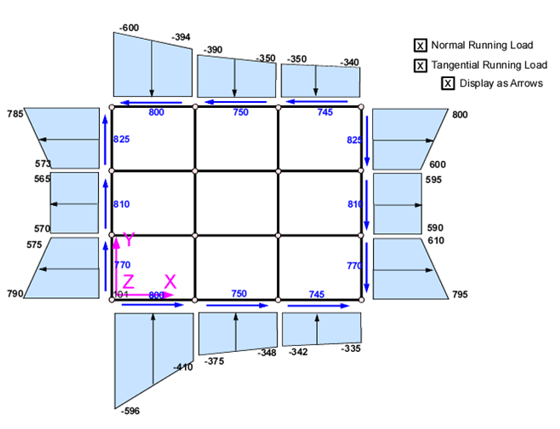 aero_panel_running_loads2