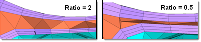 cfd_minimum_thickness_ratio_example