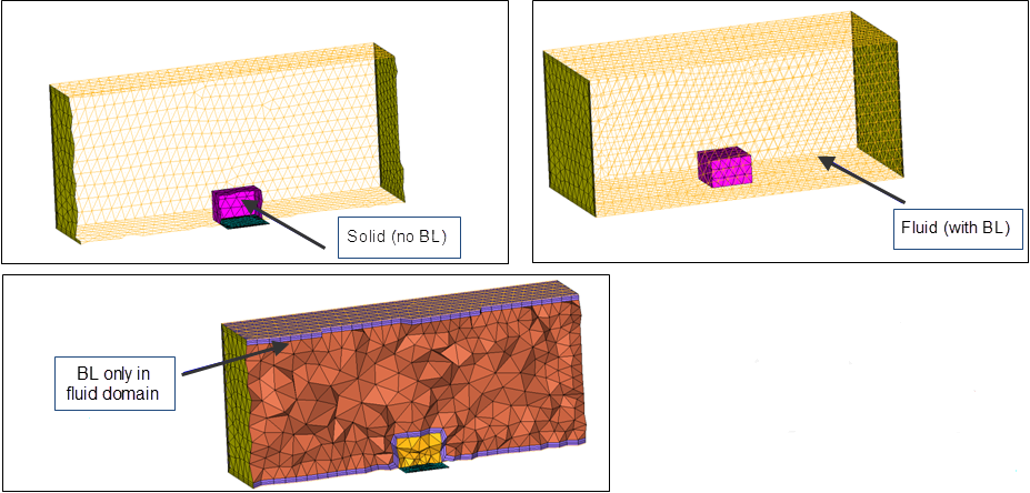 cfd_solid_fluid_example