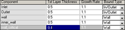 component_list_wall_critical