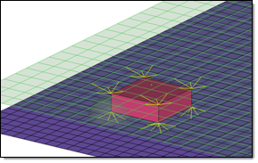 connector_radius_center_individual_rbe3