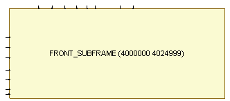 front_subframe_nvh