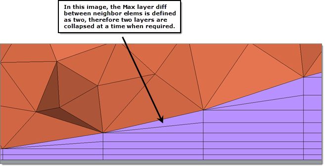 max_layer_diff