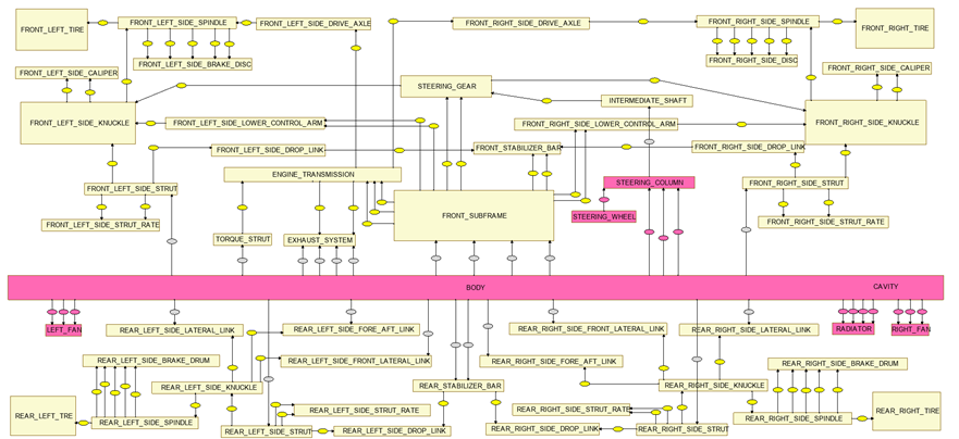 network_view_control_volume