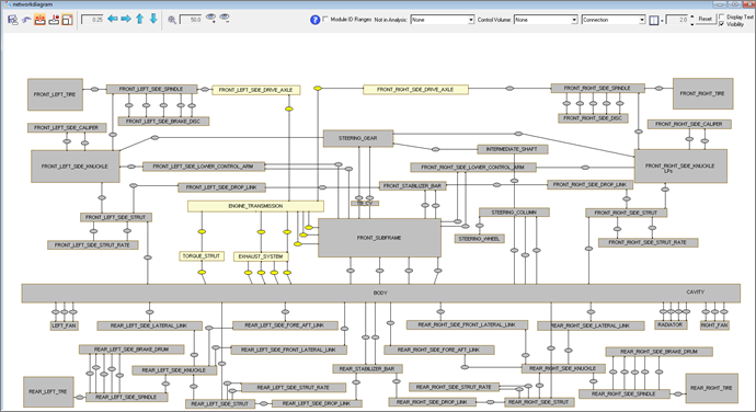 nvh_network_view_05