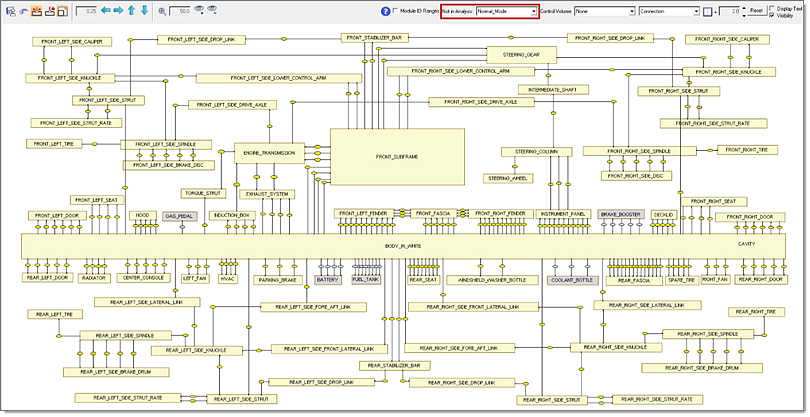 nvh_not_in_analysis