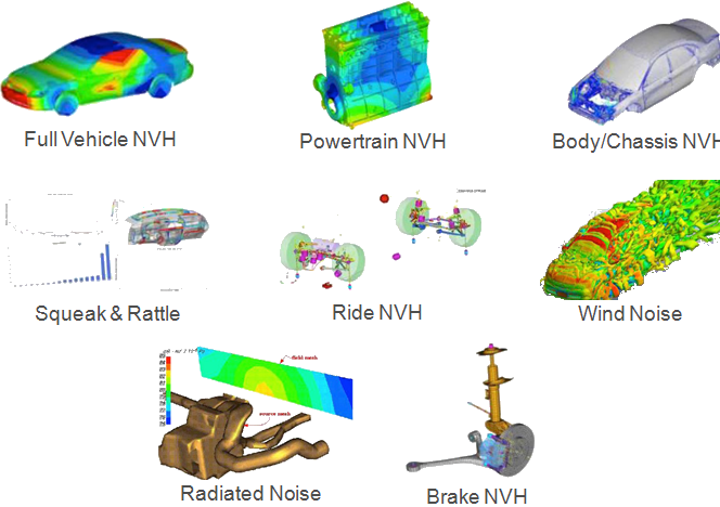 nvh_solutions