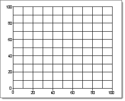 plots1