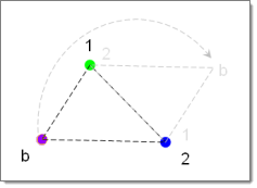 primitives_cube_1stface