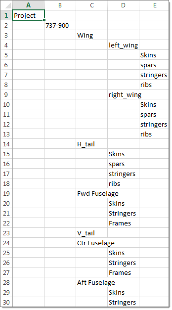 product_structure_def