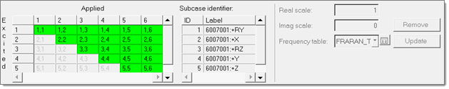 psd_load_table