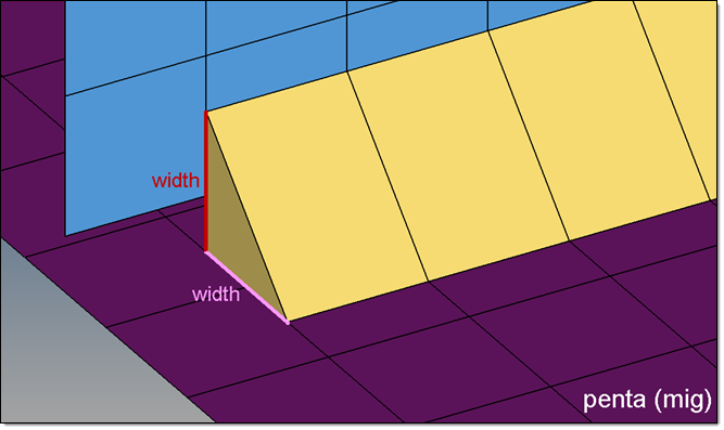 seam_panel_realization_with_pentas