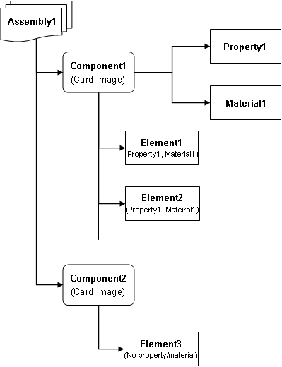 solver_group_2_diagram