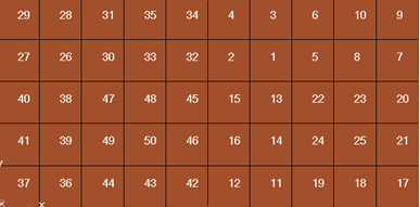 spatial_renumbering_before_element