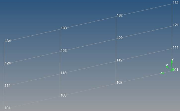 spatial_renumbering_example2