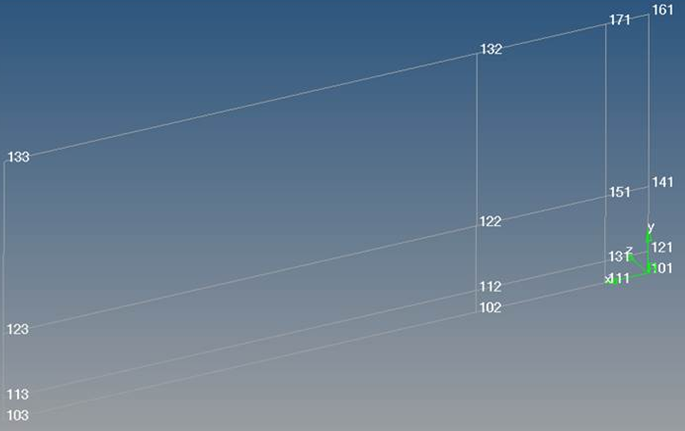 spatial_renumbering_example4