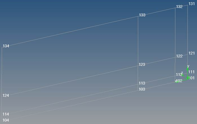 spatial_renumbering_example5