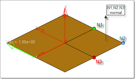 vector_panel_global_local