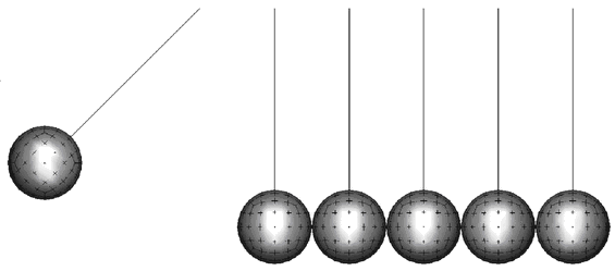 pendulums